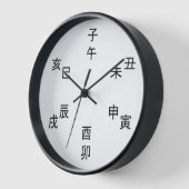 Kanji Clock - Chinese Zodiac - Time of the Day - Uhr (Winkel)