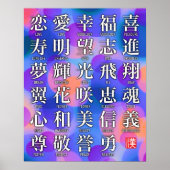 Kanji des Glücks und der Harmonie Poster (Vorne)