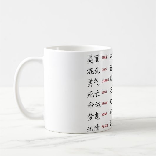 Kanji - die japanische Kunst Kaffeetasse (Links)