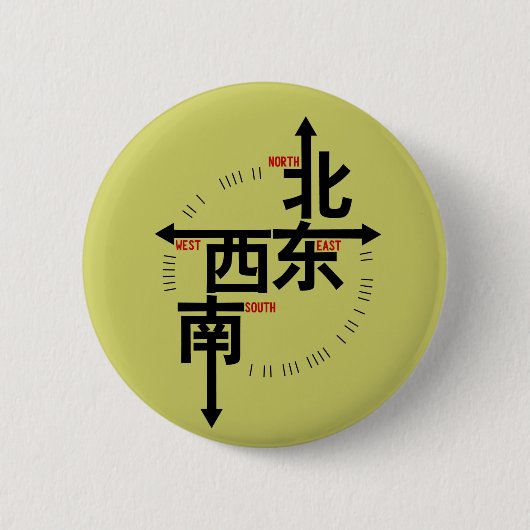 Kanji-Nordsüdostwestknopf Button (Vorderseite)