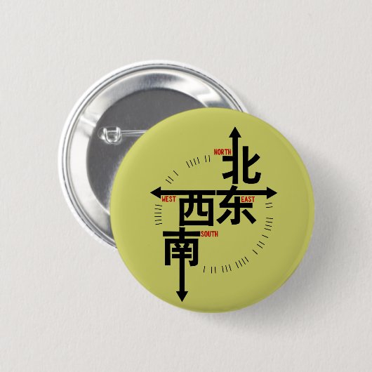 Kanji-Nordsüdostwestknopf Button (Vorne & Hinten)