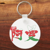 [Kanji] Oman Schlüsselanhänger (Vorderseite)