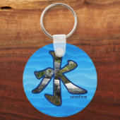 Kanji: Wasser - Schlüsselanhänger (Vorderseite)