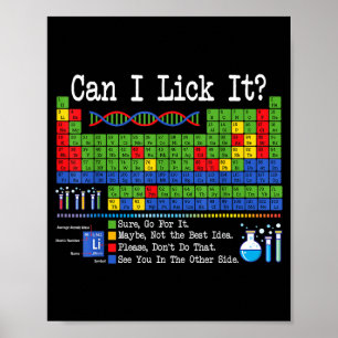 Kann ich es ablecken Periodensystem Lustiger Wisse Poster