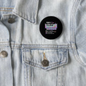 Kann ich es lecken Periodensystem Kinder Wissensch Button (Beispiel)