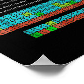 Kann ich es lustig wieder an den regelmäßigen Schu Poster (Ecke)