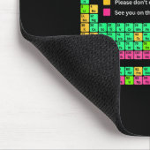 Kann ich es mir regelmäßig vorstellen, Schüler zu  Mousepad (Ecke)