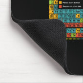 Kann ich es mir regelmäßig vorstellen, Schüler zu  Mousepad (Ecke)