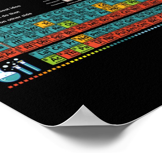 Kann ich es mir regelmäßig vorstellen, Schüler zu  Poster (Ecke)