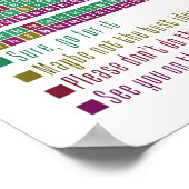 Kann ich es mir regelmäßig vorstellen, Schüler zu  Poster (Ecke)