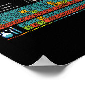 Kann ich es mir regelmäßig vorstellen, Schüler zu Poster (Ecke)