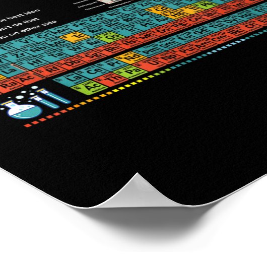 Kann ich es mir regelmäßig vorstellen, Schüler zu  Poster (Ecke)