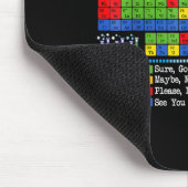 Kann ich es Periodensystem Chart Wissenschaftslehr Mousepad (Ecke)