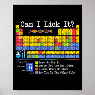 Kann ich es Periodensystem Leckere Lustige Wissens Poster