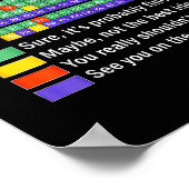 Kann ich es T-Shirt regelmäßig Tabelle der Element Poster (Ecke)