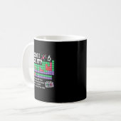 Kann periodensystem Lehrer Wissenschaftslabor-Tech Kaffeetasse (Vorderseite Links)