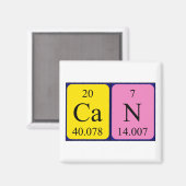 Kann periodischer Namensmagnet Magnet (Vorderseite/Rückseite)