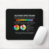 Kann Pi Wont nicht stoppen Mathe Pi Day Funny Math Mousepad (Mit Mouse)