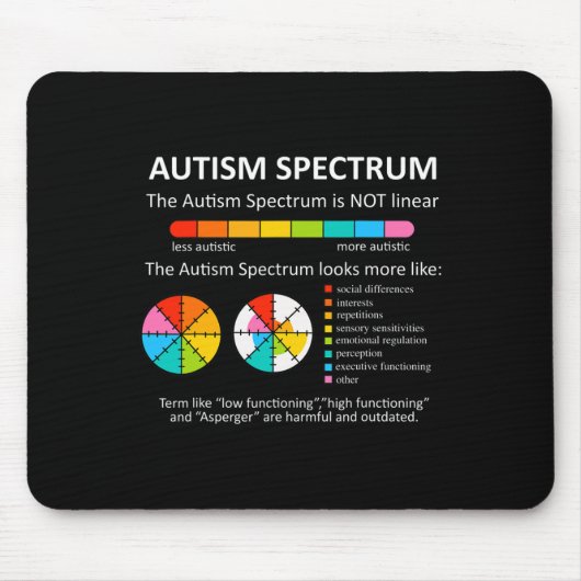 Kann Pi Wont nicht stoppen Mathe Pi Day Funny Math Mousepad (Vorne)