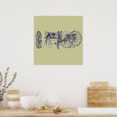 Kannondruck im revolutionären Krieg Poster (Küche)