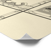 Kansas City Airport (MCI) Diagramm Poster (Ecke)