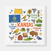 Kansas Family Trip Keepsake Personalized Magnet (Vorne)