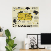 Kansas National Parks Infografik Karte Poster (Heimbüro)