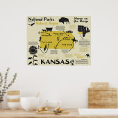 Kansas National Parks Infografik Karte Poster (Küche)
