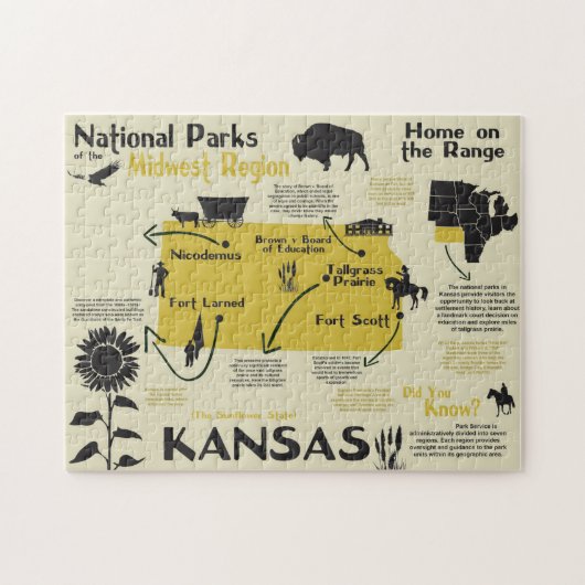 Kansas National Parks Infografik Karte Puzzle (Horizontal)
