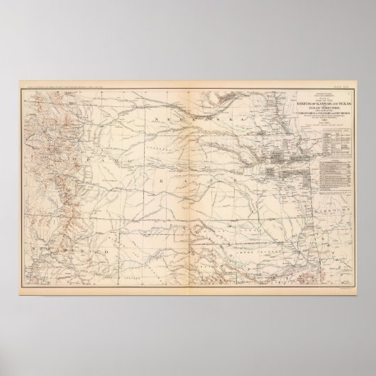 Kansas, Texas, Indisches Gebiet Poster (Vorne)