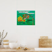 Kansas USA Poster (Küche)