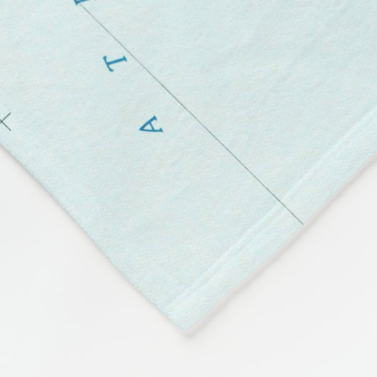 Kap-Ausblick-nationale Küste u. Morehead Fleecedecke (Ecke)