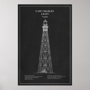 Kap Charles Lighthouse - Virginia - PD Poster