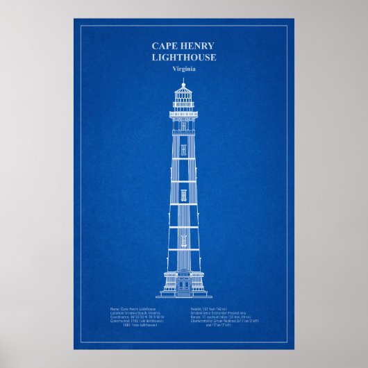 Kap Henry Lighthouse - Virginia - AD Poster (Vorne)