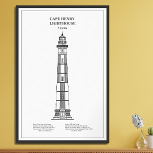Kap Henry Lighthouse - Virginia - BD Fotodruck
