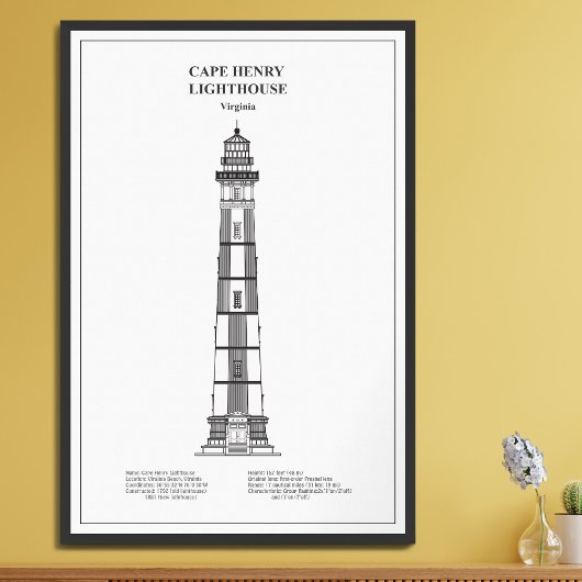 Kap Henry Lighthouse - Virginia - BD Fotodruck