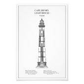Kap Henry Lighthouse - Virginia - BD Fotodruck (Vorne)