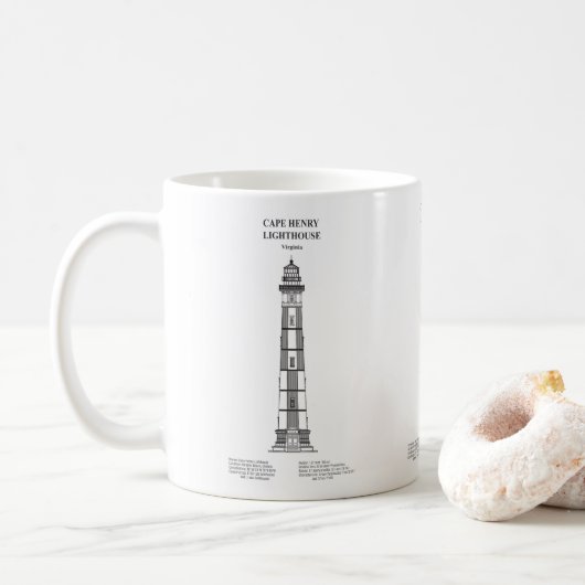 Kap Henry Lighthouse - Virginia - BD Kaffeetasse (Mit Donut)