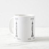 Kap Henry Lighthouse - Virginia - BD Kaffeetasse (Vorderseite Links)