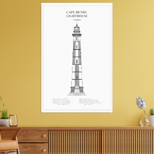 Kap Henry Lighthouse - Virginia - BD Leinwanddruck (Insitu (Wohnzimmer))