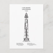 Kap Henry Lighthouse - Virginia - BD Postkarte (Vorderseite)