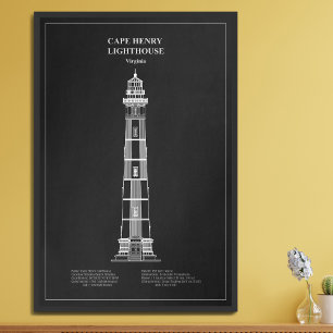 Kap Henry Lighthouse - Virginia - PD Fotodruck