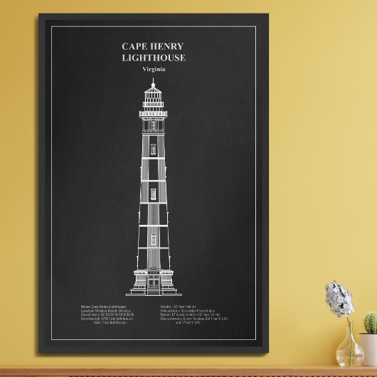 Kap Henry Lighthouse - Virginia - PD Fotodruck