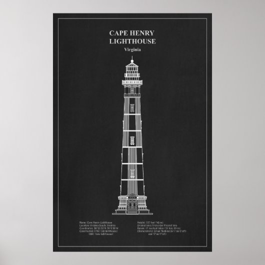 Kap Henry Lighthouse - Virginia - PD Poster (Vorne)