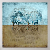 KAPHA DOSHA - Poster (Vorne)