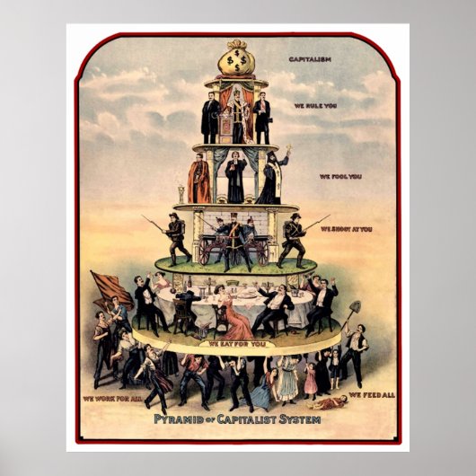 KAPITALISMUS Pyramide des Kapitalismus Poster (Vorne)