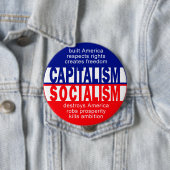 Kapitalismusknopf Button (Beispiel)