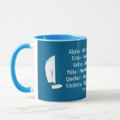 Kapitän Tasse Phonetisches Alphabet Schiff Segeln (Links)