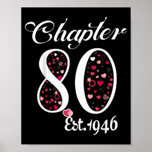Kapitel 80 Est 1946 Alles Gute zum 80. Geburtstag Poster