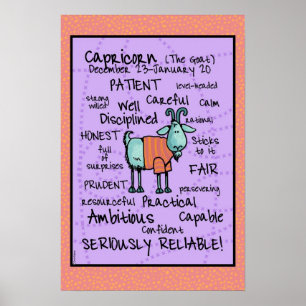 Kapricorn Worcloudposter Poster